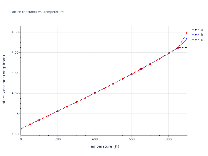 1986--Foiles-S-M--Ag-Au-Cu-Ni-Pd-Pt--LAMMPS--ipr1/mdsolid.Cu.A15--beta-W.7c71ff64.a