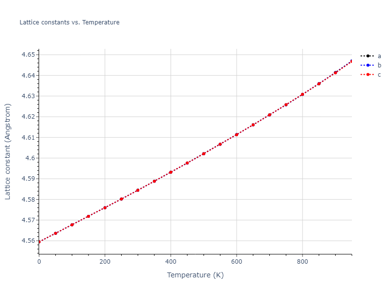 1986--Foiles-S-M--Ag-Au-Cu-Ni-Pd-Pt--LAMMPS--ipr1/mdsolid.Cu3Ni.A15--Cr3Si.660c1044.a