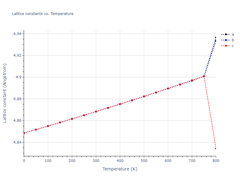 1986--Foiles-S-M--Ag-Au-Cu-Ni-Pd-Pt--LAMMPS--ipr1/mdsolid.CuPd3.A15--Cr3Si.611eace2.a