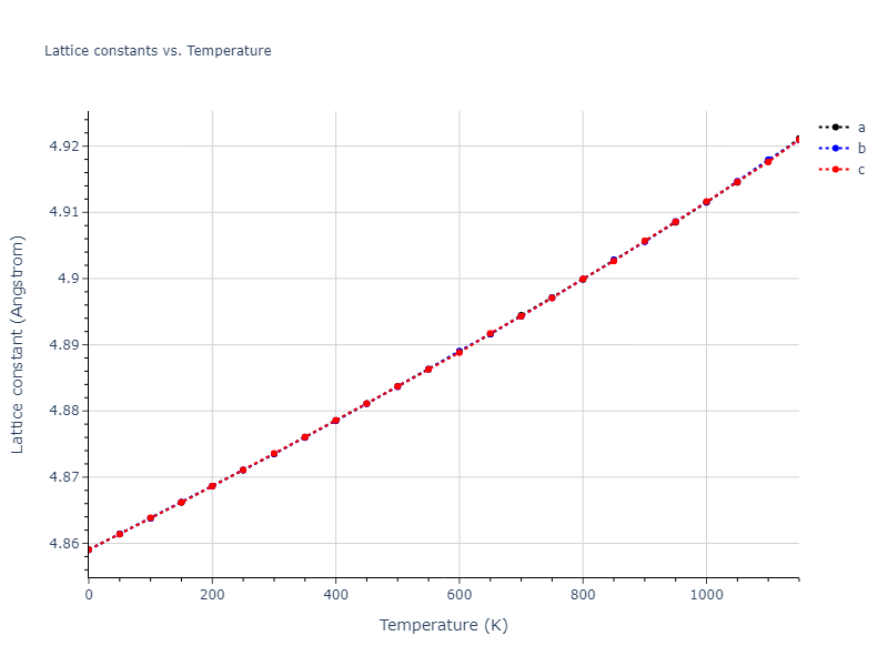 1986--Foiles-S-M--Ag-Au-Cu-Ni-Pd-Pt--LAMMPS--ipr1/mdsolid.CuPt3.A15--Cr3Si.8251bbe7.a