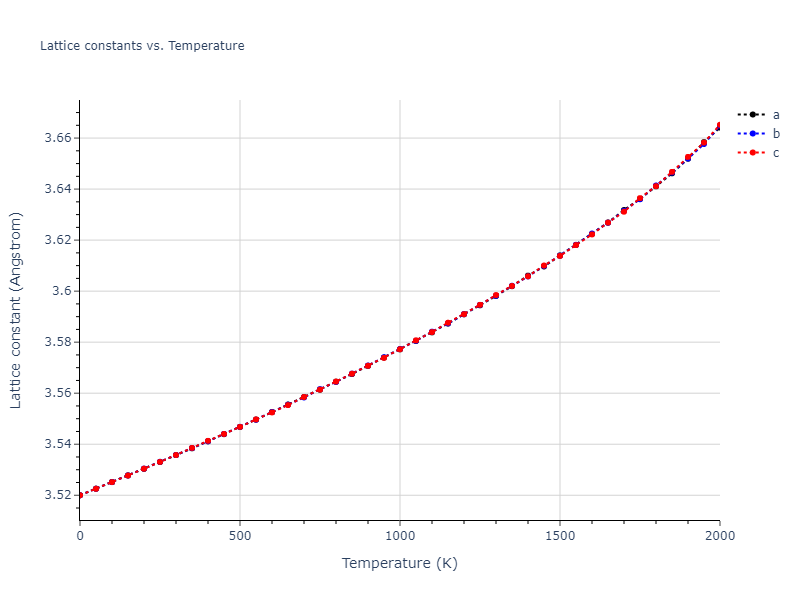 1986--Foiles-S-M--Ag-Au-Cu-Ni-Pd-Pt--LAMMPS--ipr1/mdsolid.Ni.A1--Cu--fcc.ed436b03.a