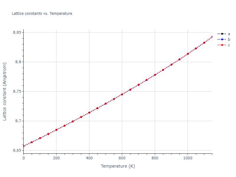 1986--Foiles-S-M--Ag-Au-Cu-Ni-Pd-Pt--LAMMPS--ipr1/mdsolid.Ni.oqmd-1214817.476bbbe3.a