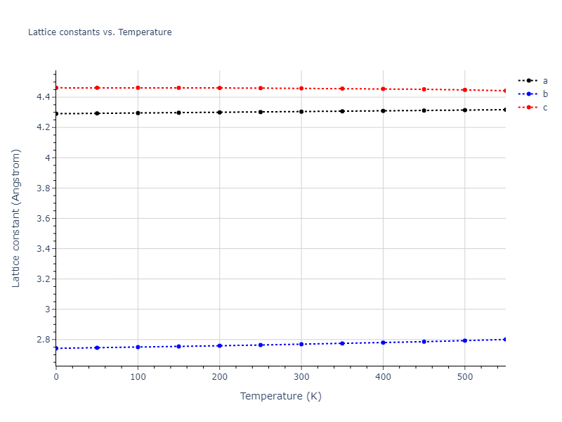 1986--Foiles-S-M--Ag-Au-Cu-Ni-Pd-Pt--LAMMPS--ipr1/mdsolid.NiPd.oqmd-1221387.16f13911.a