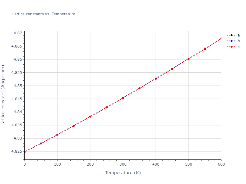 1986--Foiles-S-M--Ag-Au-Cu-Ni-Pd-Pt--LAMMPS--ipr1/mdsolid.NiPd3.A15--Cr3Si.7714f3d3.a