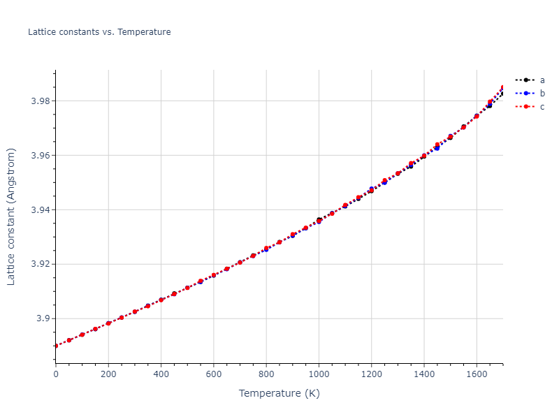 1986--Foiles-S-M--Ag-Au-Cu-Ni-Pd-Pt--LAMMPS--ipr1/mdsolid.Pd.A1--Cu--fcc.6bb7c138.a