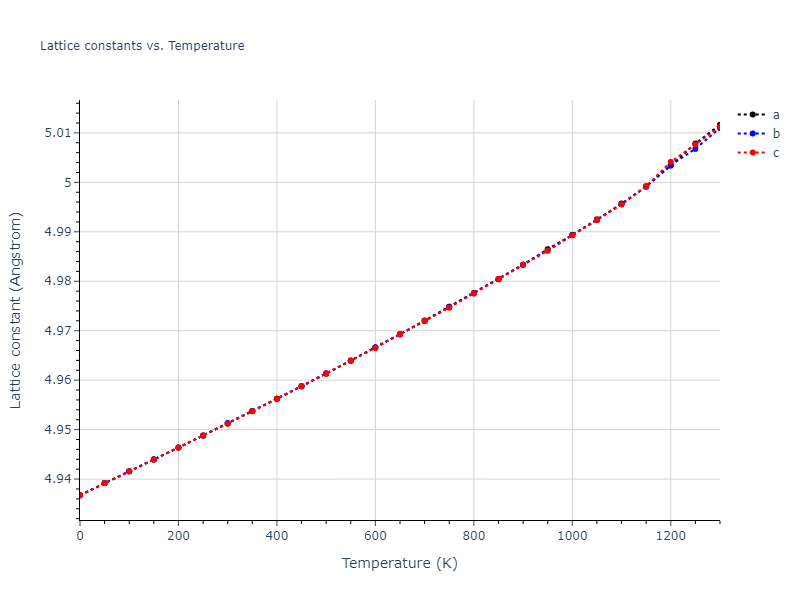 1986--Foiles-S-M--Ag-Au-Cu-Ni-Pd-Pt--LAMMPS--ipr1/mdsolid.PdPt3.A15--Cr3Si.7bad0c82.a