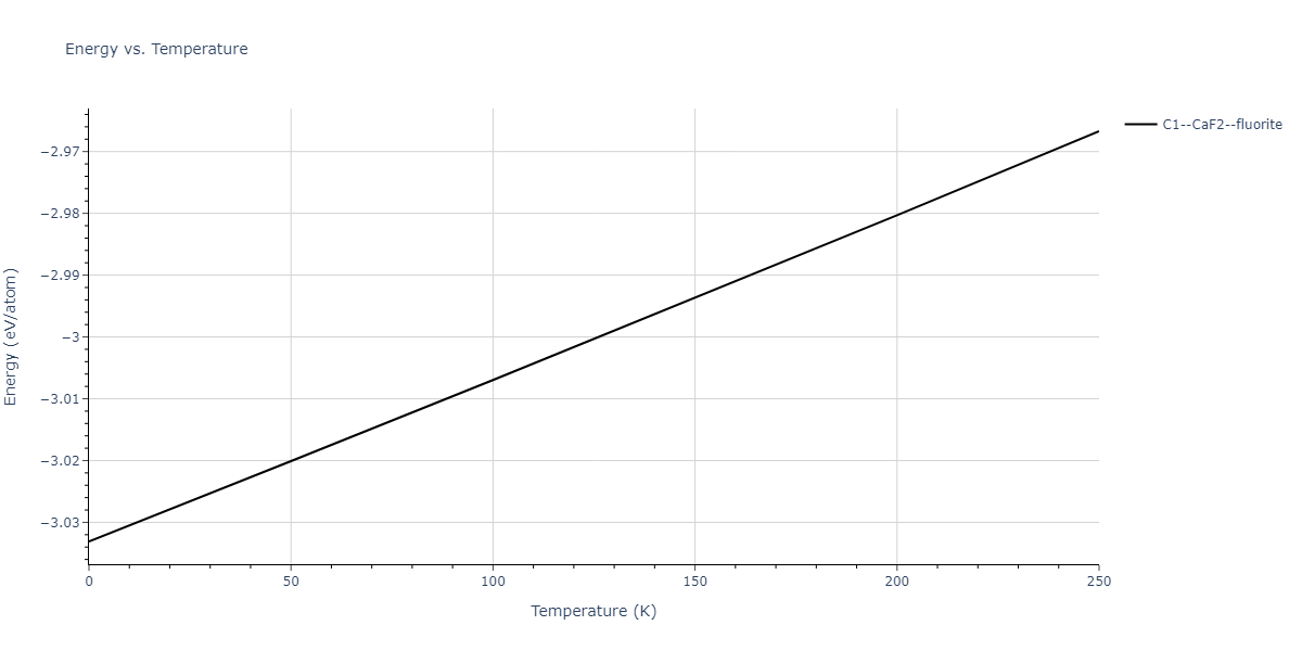 1986--Foiles-S-M--Ag-Au-Cu-Ni-Pd-Pt--LAMMPS--ipr1/mdthermo.Ag2Ni.U
