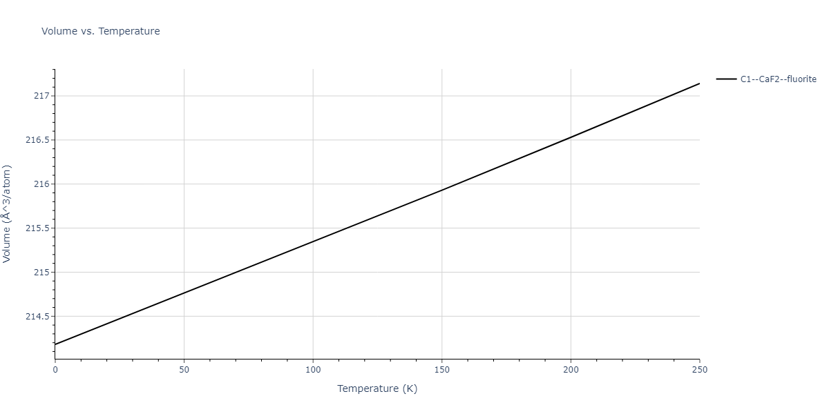 1986--Foiles-S-M--Ag-Au-Cu-Ni-Pd-Pt--LAMMPS--ipr1/mdthermo.Ag2Ni.V