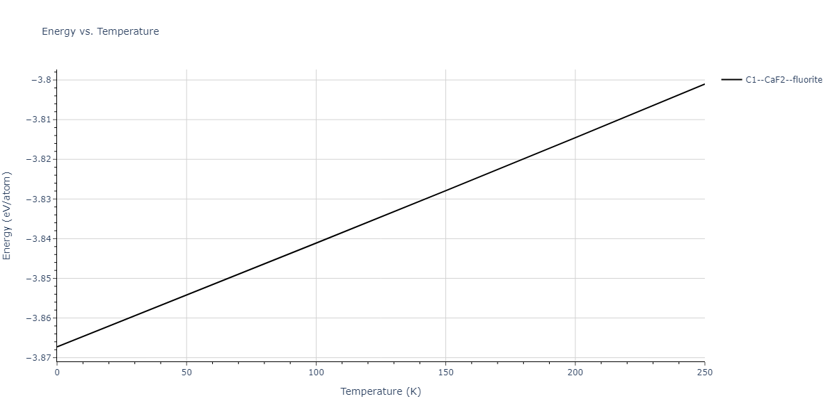 1986--Foiles-S-M--Ag-Au-Cu-Ni-Pd-Pt--LAMMPS--ipr1/mdthermo.Au2Ni.U