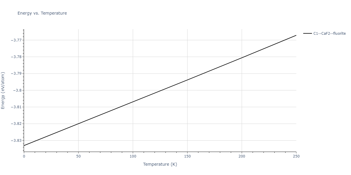 1986--Foiles-S-M--Ag-Au-Cu-Ni-Pd-Pt--LAMMPS--ipr1/mdthermo.NiPd2.U
