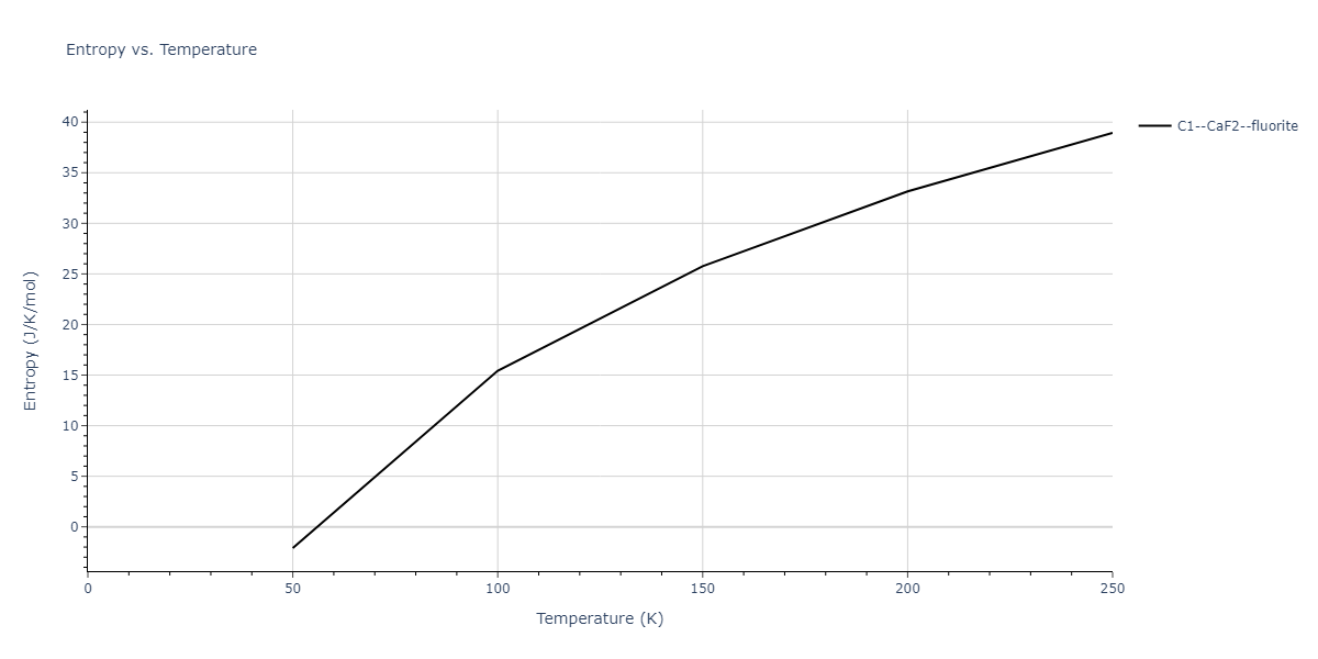 1986--Foiles-S-M--Ag-Au-Cu-Ni-Pd-Pt--LAMMPS--ipr1/mdthermo.NiPt2.S