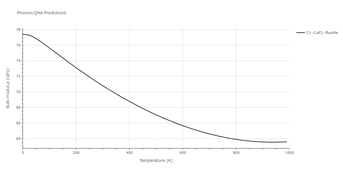 1986--Foiles-S-M--Ag-Au-Cu-Ni-Pd-Pt--LAMMPS--ipr1/phonon.Ag2Cu.B.png