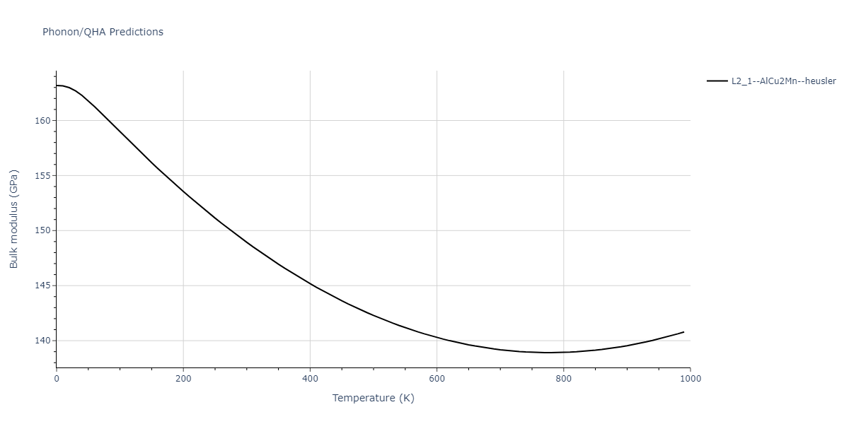 1986--Foiles-S-M--Ag-Au-Cu-Ni-Pd-Pt--LAMMPS--ipr1/phonon.Ag2CuPt.B.png