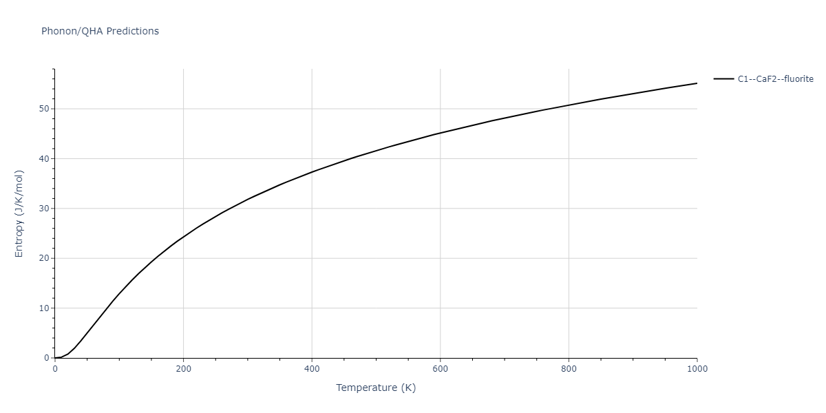 1986--Foiles-S-M--Ag-Au-Cu-Ni-Pd-Pt--LAMMPS--ipr1/phonon.Ag2Ni.S.png