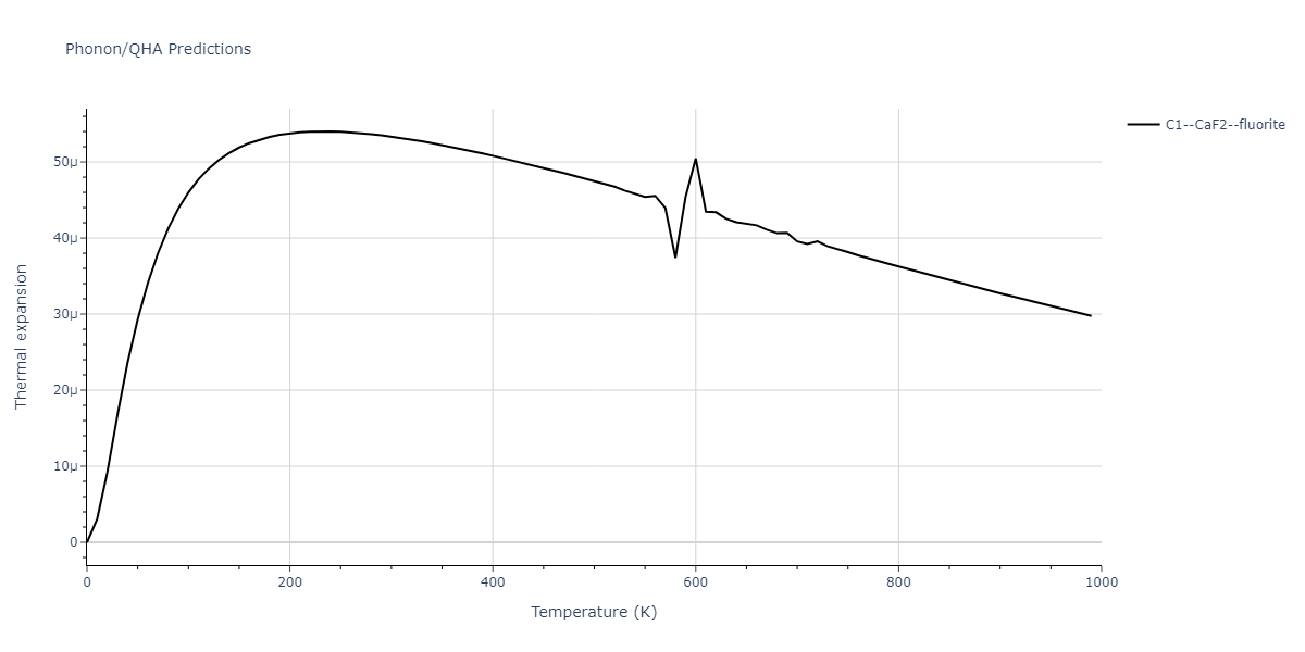 1986--Foiles-S-M--Ag-Au-Cu-Ni-Pd-Pt--LAMMPS--ipr1/phonon.Ag2Ni.alpha.png