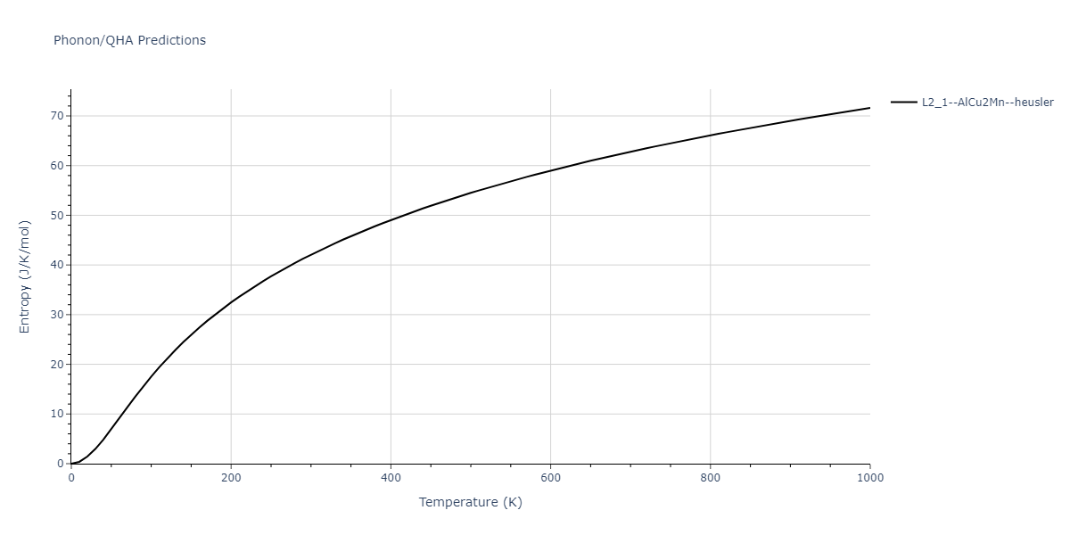 1986--Foiles-S-M--Ag-Au-Cu-Ni-Pd-Pt--LAMMPS--ipr1/phonon.Ag2NiPd.S.png