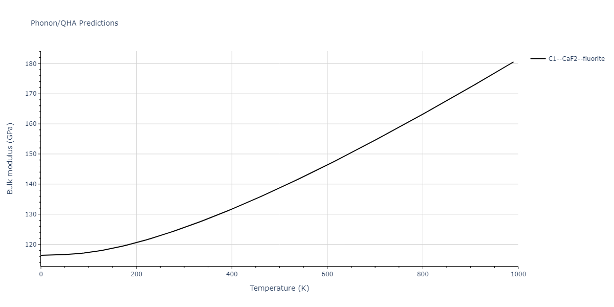 1986--Foiles-S-M--Ag-Au-Cu-Ni-Pd-Pt--LAMMPS--ipr1/phonon.Ag2Pt.B.png