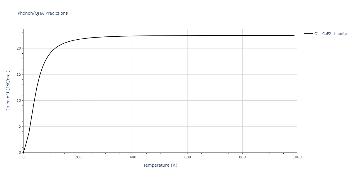 1986--Foiles-S-M--Ag-Au-Cu-Ni-Pd-Pt--LAMMPS--ipr1/phonon.Ag2Pt.Cp-poly.png