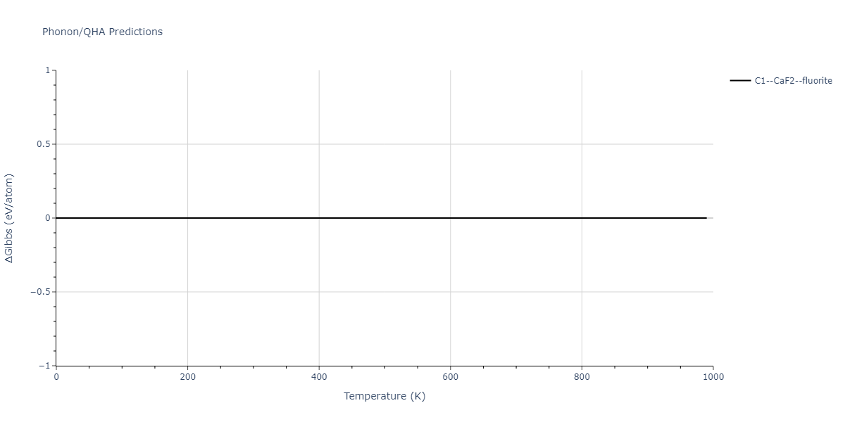 1986--Foiles-S-M--Ag-Au-Cu-Ni-Pd-Pt--LAMMPS--ipr1/phonon.Ag2Pt.G.png