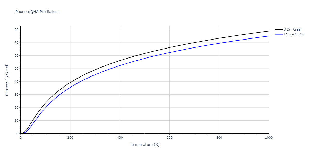 1986--Foiles-S-M--Ag-Au-Cu-Ni-Pd-Pt--LAMMPS--ipr1/phonon.Ag3Au.S.png