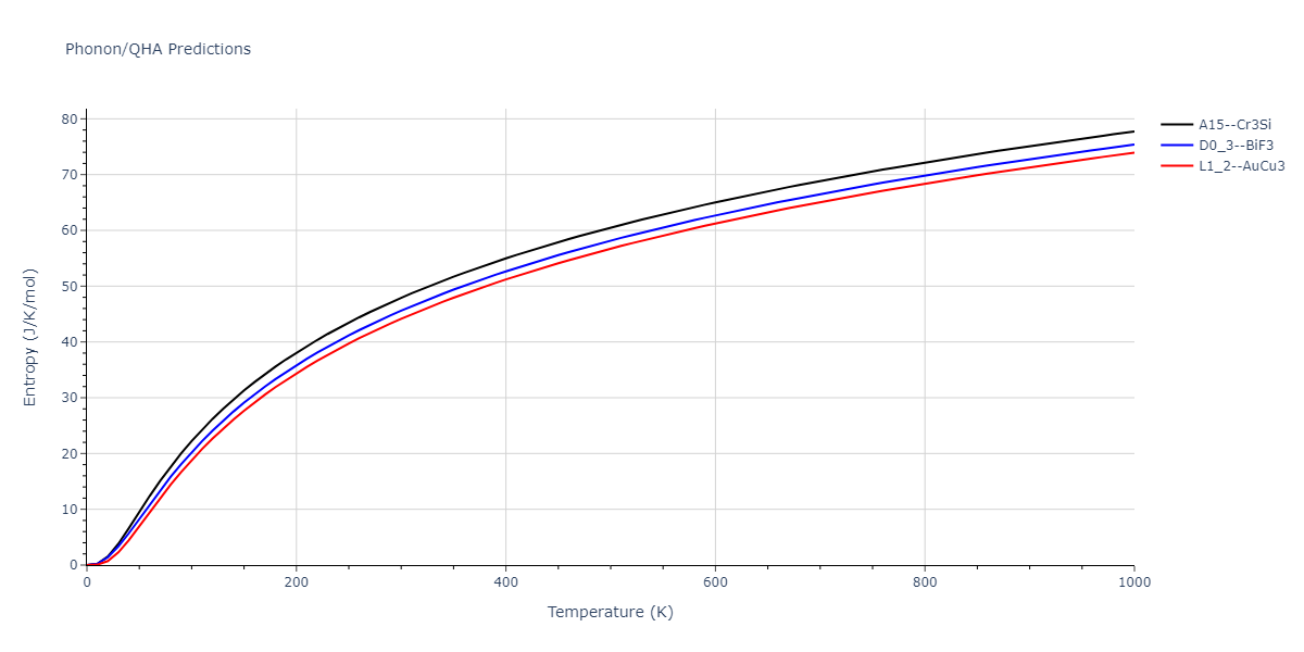 1986--Foiles-S-M--Ag-Au-Cu-Ni-Pd-Pt--LAMMPS--ipr1/phonon.Ag3Pt.S.png