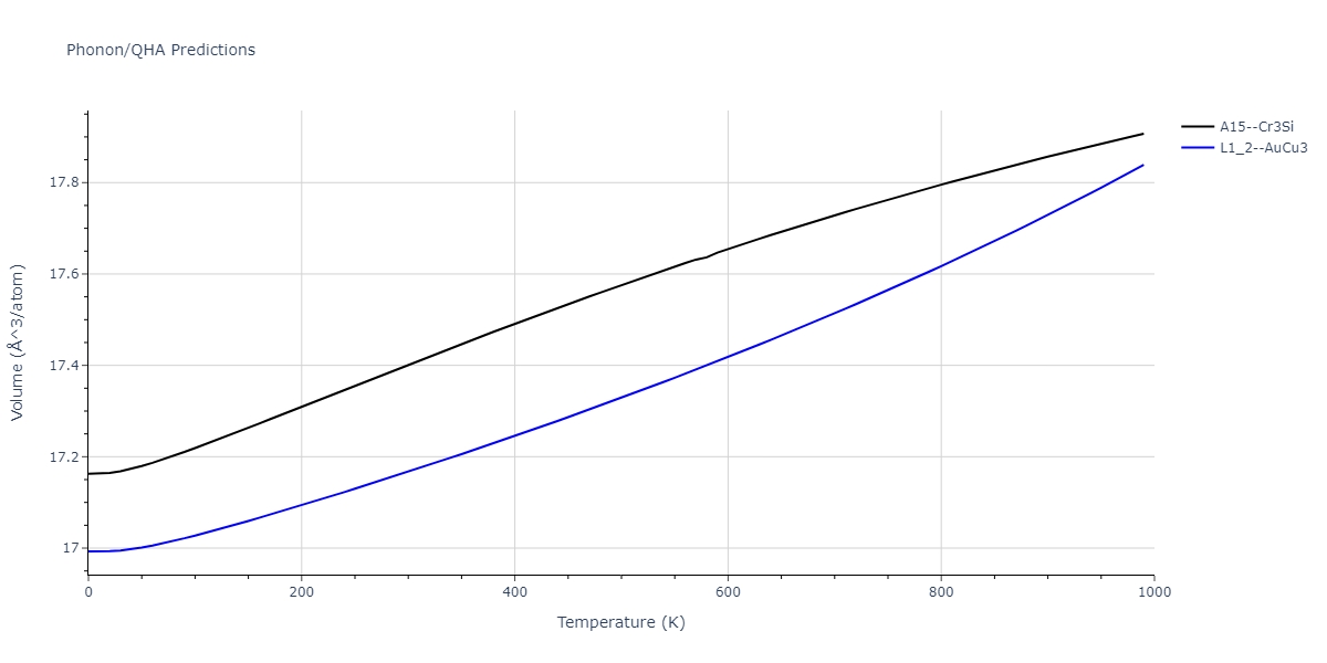 1986--Foiles-S-M--Ag-Au-Cu-Ni-Pd-Pt--LAMMPS--ipr1/phonon.AgAu3.V.png