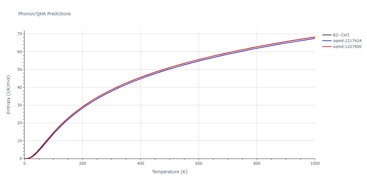 1986--Foiles-S-M--Ag-Au-Cu-Ni-Pd-Pt--LAMMPS--ipr1/phonon.AgCu.S.png