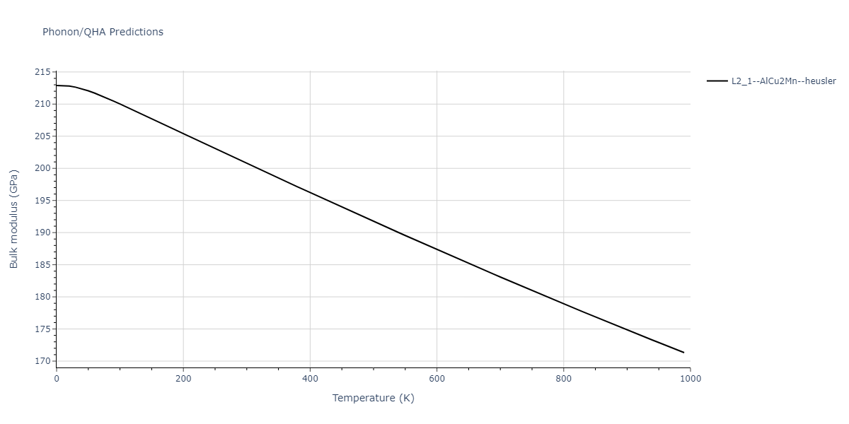 1986--Foiles-S-M--Ag-Au-Cu-Ni-Pd-Pt--LAMMPS--ipr1/phonon.AgCuPt2.B.png