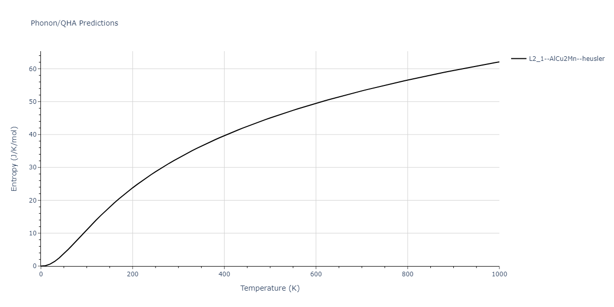 1986--Foiles-S-M--Ag-Au-Cu-Ni-Pd-Pt--LAMMPS--ipr1/phonon.AgNi2Pd.S.png