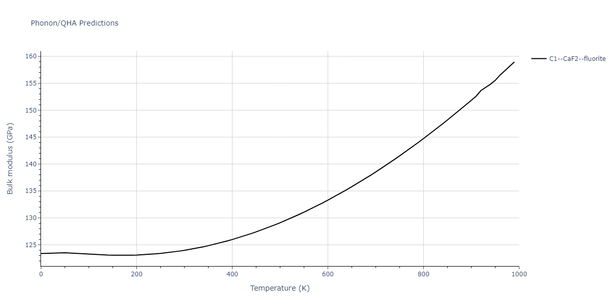 1986--Foiles-S-M--Ag-Au-Cu-Ni-Pd-Pt--LAMMPS--ipr1/phonon.AgPd2.B.png