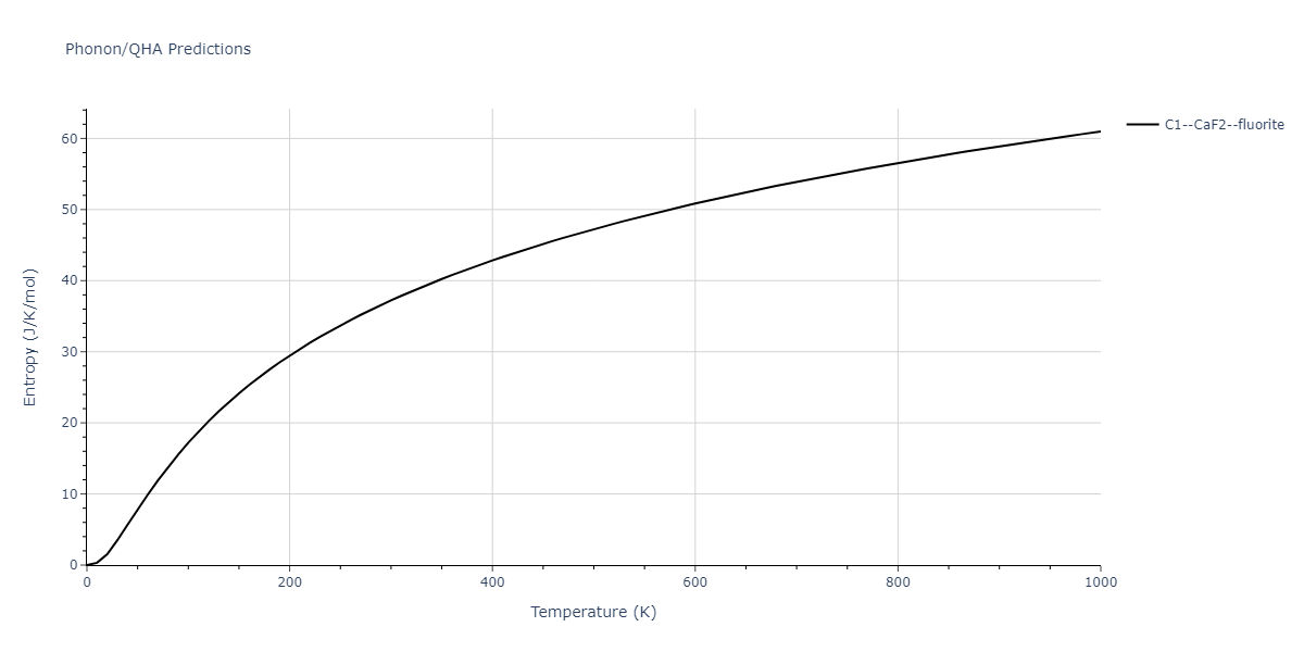 1986--Foiles-S-M--Ag-Au-Cu-Ni-Pd-Pt--LAMMPS--ipr1/phonon.Au2Cu.S.png