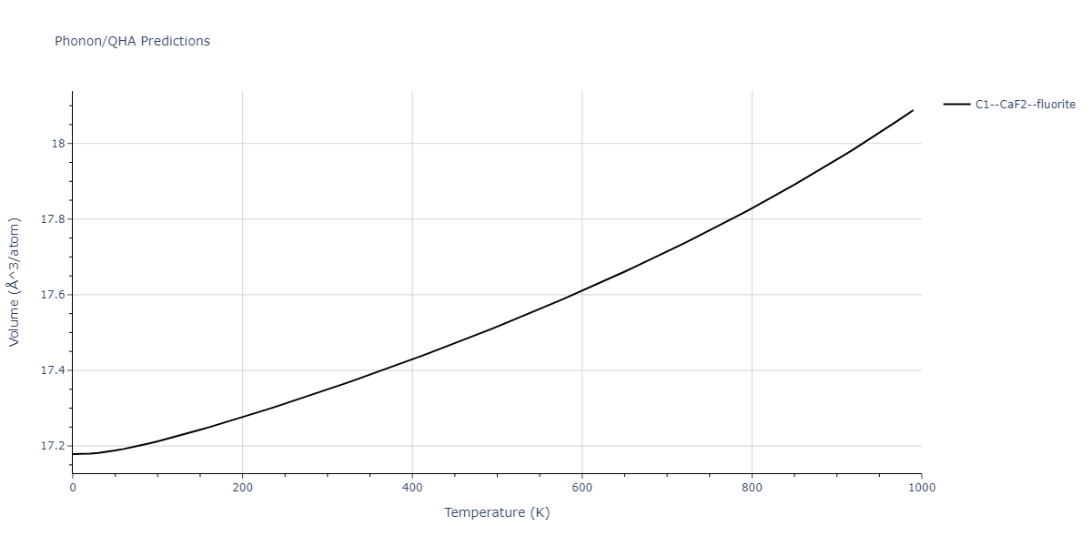 1986--Foiles-S-M--Ag-Au-Cu-Ni-Pd-Pt--LAMMPS--ipr1/phonon.Au2Cu.V.png