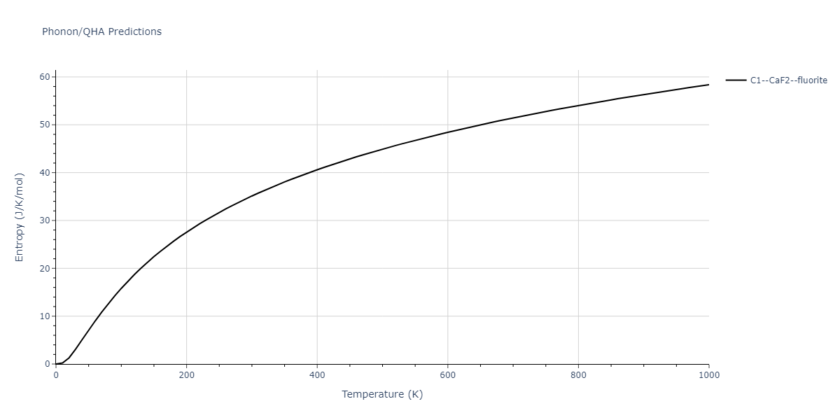 1986--Foiles-S-M--Ag-Au-Cu-Ni-Pd-Pt--LAMMPS--ipr1/phonon.Au2Ni.S.png