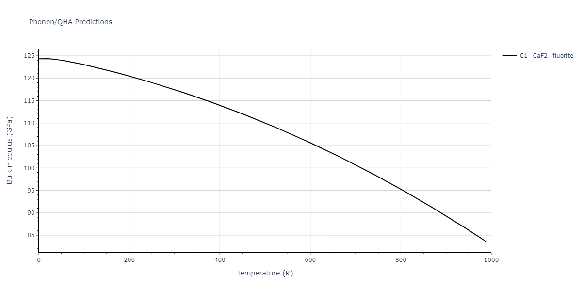 1986--Foiles-S-M--Ag-Au-Cu-Ni-Pd-Pt--LAMMPS--ipr1/phonon.Au2Pd.B.png