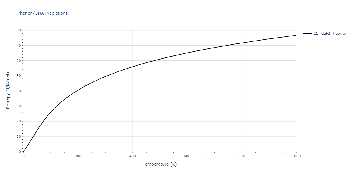 1986--Foiles-S-M--Ag-Au-Cu-Ni-Pd-Pt--LAMMPS--ipr1/phonon.Au2Pd.S.png