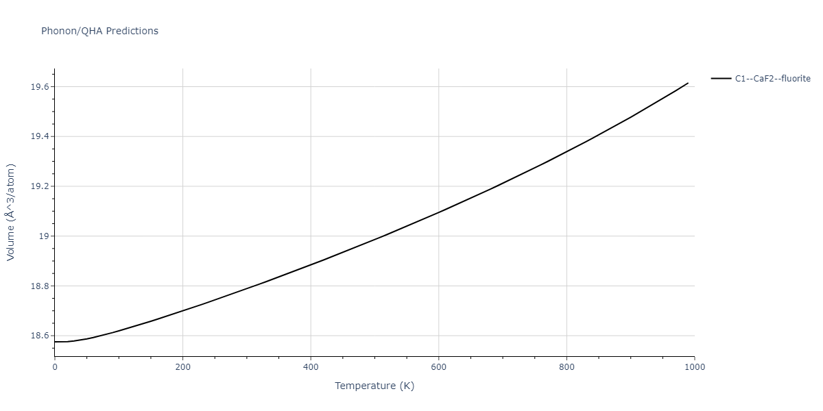 1986--Foiles-S-M--Ag-Au-Cu-Ni-Pd-Pt--LAMMPS--ipr1/phonon.Au2Pd.V.png