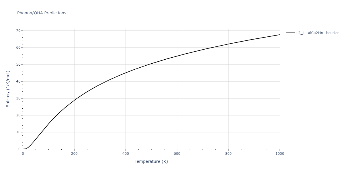 1986--Foiles-S-M--Ag-Au-Cu-Ni-Pd-Pt--LAMMPS--ipr1/phonon.AuNi2Pt.S.png