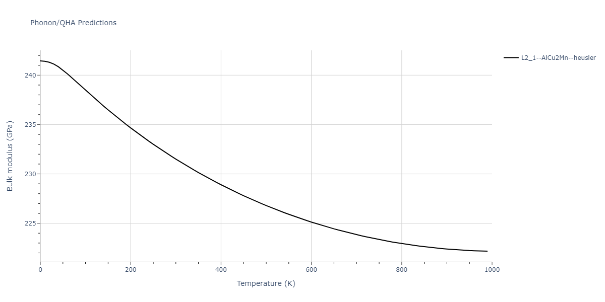 1986--Foiles-S-M--Ag-Au-Cu-Ni-Pd-Pt--LAMMPS--ipr1/phonon.AuNiPt2.B.png