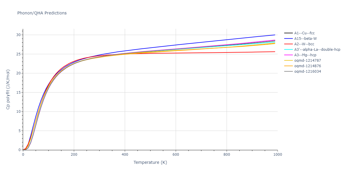1986--Foiles-S-M--Ag-Au-Cu-Ni-Pd-Pt--LAMMPS--ipr1/phonon.Cu.Cp-poly.png