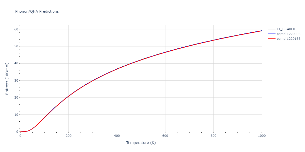 1986--Foiles-S-M--Ag-Au-Cu-Ni-Pd-Pt--LAMMPS--ipr1/phonon.CuNi.S.png