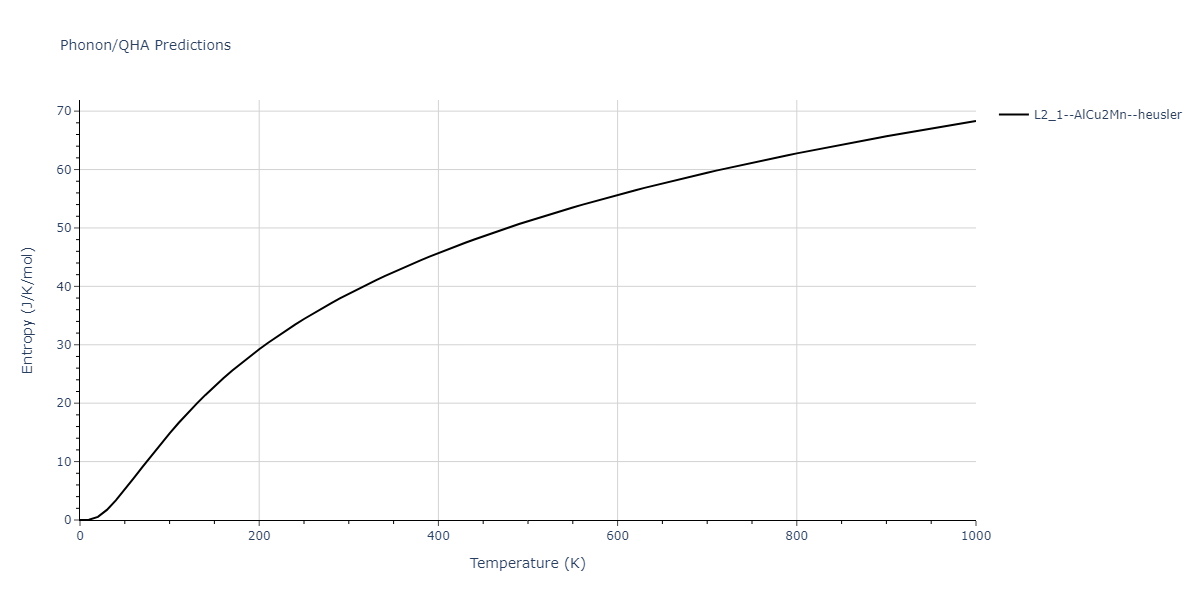 1986--Foiles-S-M--Ag-Au-Cu-Ni-Pd-Pt--LAMMPS--ipr1/phonon.CuNiPt2.S.png