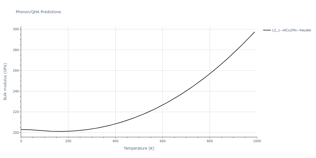 1986--Foiles-S-M--Ag-Au-Cu-Ni-Pd-Pt--LAMMPS--ipr1/phonon.CuPd2Pt.B.png