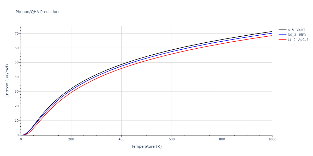 1986--Foiles-S-M--Ag-Au-Cu-Ni-Pd-Pt--LAMMPS--ipr1/phonon.CuPd3.S.png