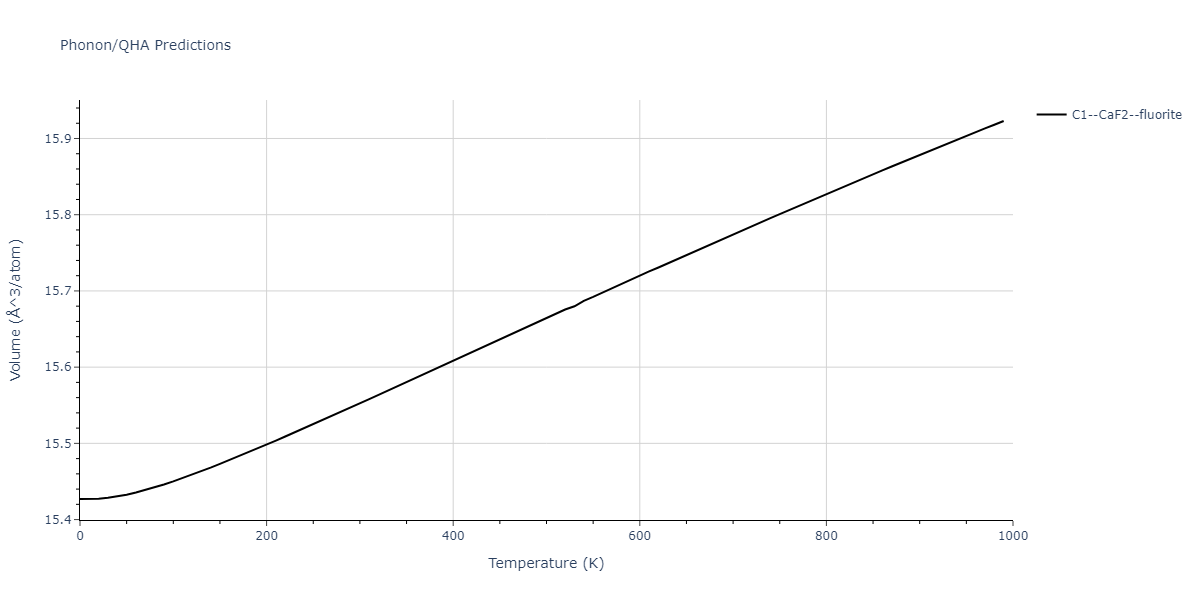 1986--Foiles-S-M--Ag-Au-Cu-Ni-Pd-Pt--LAMMPS--ipr1/phonon.CuPt2.V.png