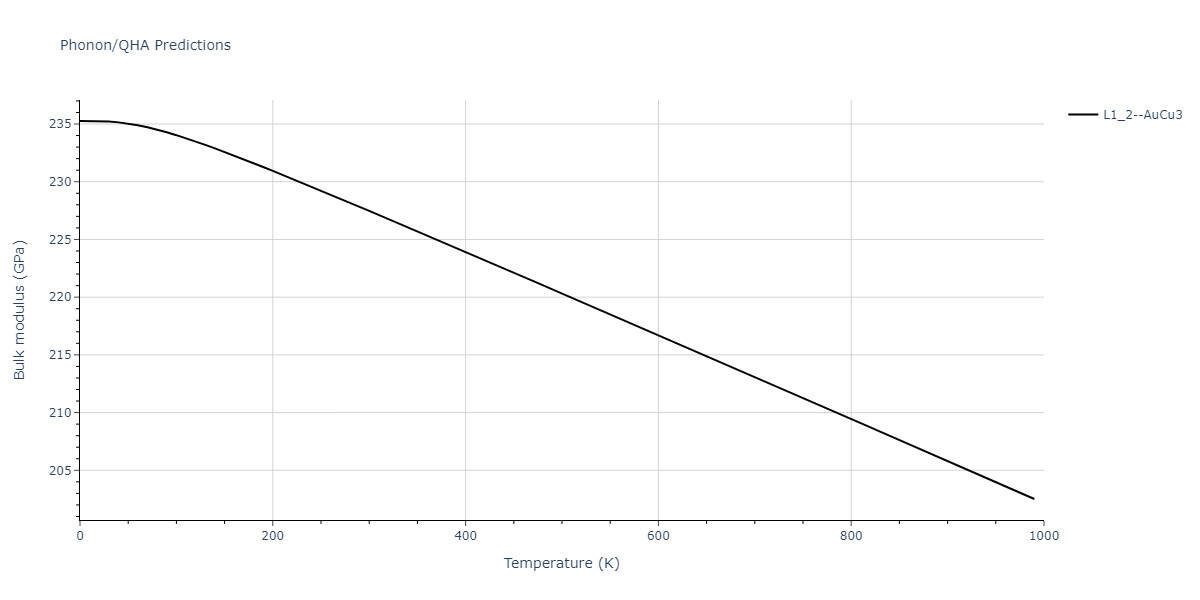 1986--Foiles-S-M--Ag-Au-Cu-Ni-Pd-Pt--LAMMPS--ipr1/phonon.Ni3Pt.B.png