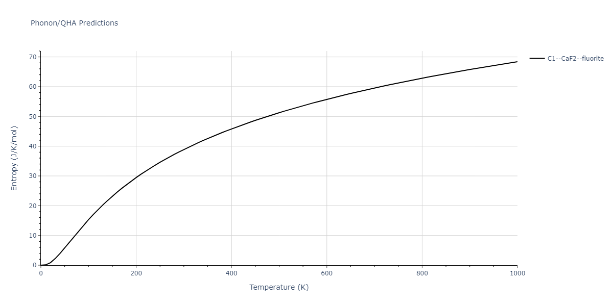 1986--Foiles-S-M--Ag-Au-Cu-Ni-Pd-Pt--LAMMPS--ipr1/phonon.NiPd2.S.png