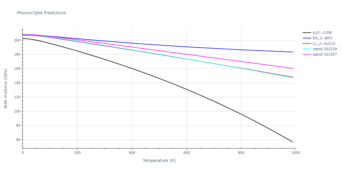 1986--Foiles-S-M--Ag-Au-Cu-Ni-Pd-Pt--LAMMPS--ipr1/phonon.NiPd3.B.png