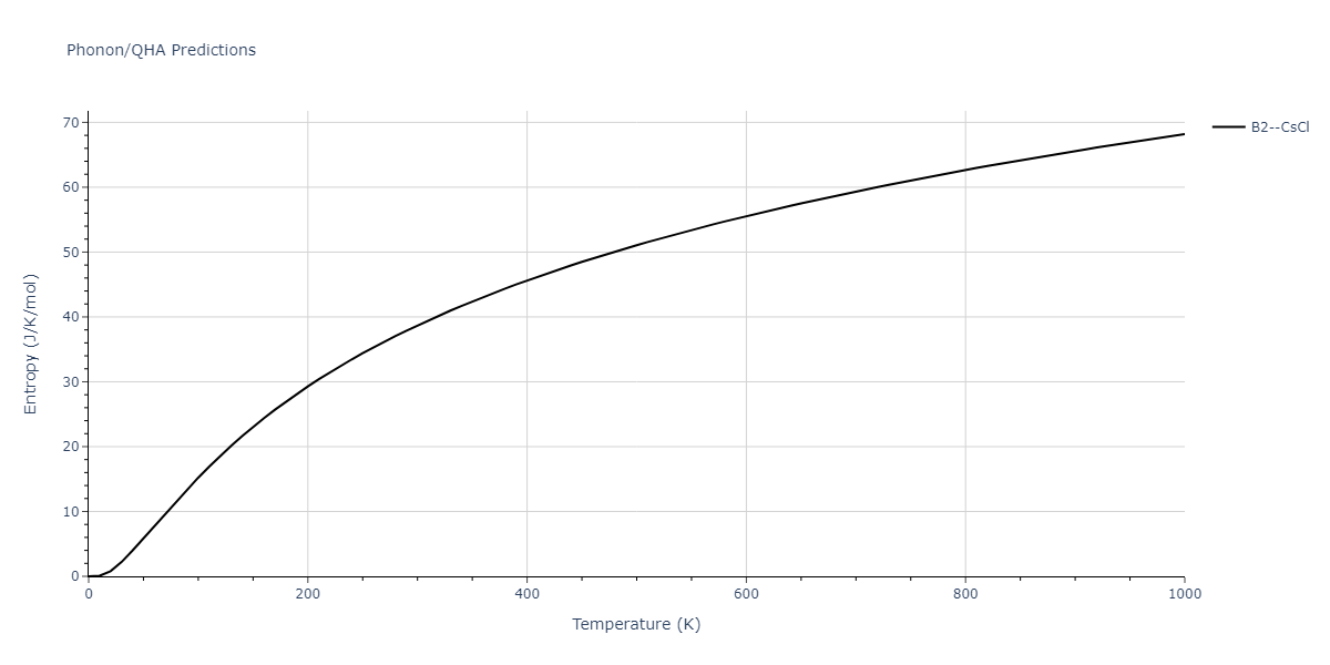 1986--Foiles-S-M--Ag-Au-Cu-Ni-Pd-Pt--LAMMPS--ipr1/phonon.NiPt.S.png