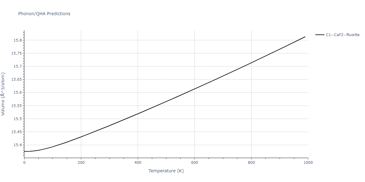 1986--Foiles-S-M--Ag-Au-Cu-Ni-Pd-Pt--LAMMPS--ipr1/phonon.NiPt2.V.png