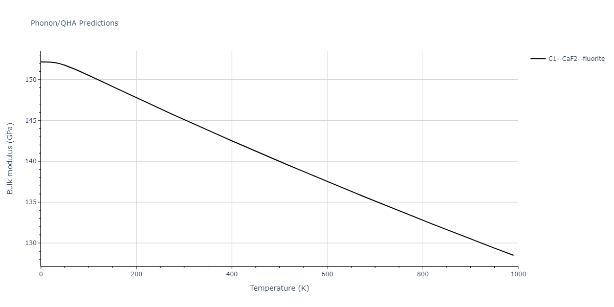 1986--Foiles-S-M--Ag-Au-Cu-Ni-Pd-Pt--LAMMPS--ipr1/phonon.Pd2Pt.B.png